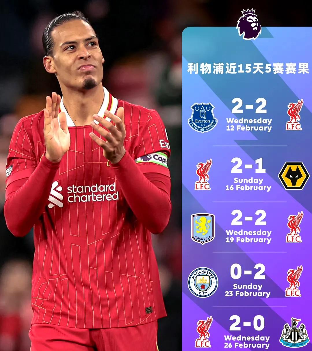 利物浦悍然战胜米兰，轻松闯关